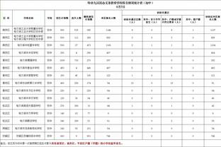 新利18官方登录截图4